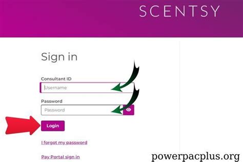 scentsy dashboard